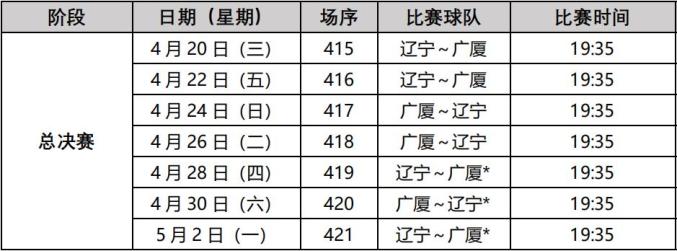 MK体育-CBA辽宁队极限赛程揭晓：与东部豪强巅峰对决