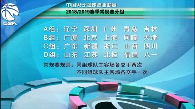 2023年CBA联赛规模扩大至20支球队，开启新征程