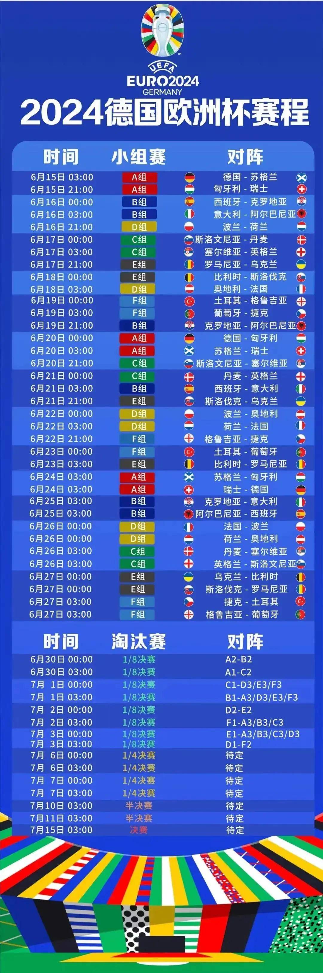欧洲杯赛程揭晓，意大利首战对阵瑞士