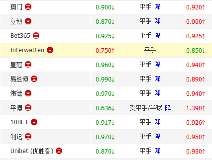 MK体育-乌克兰客场取分稳定小组位置