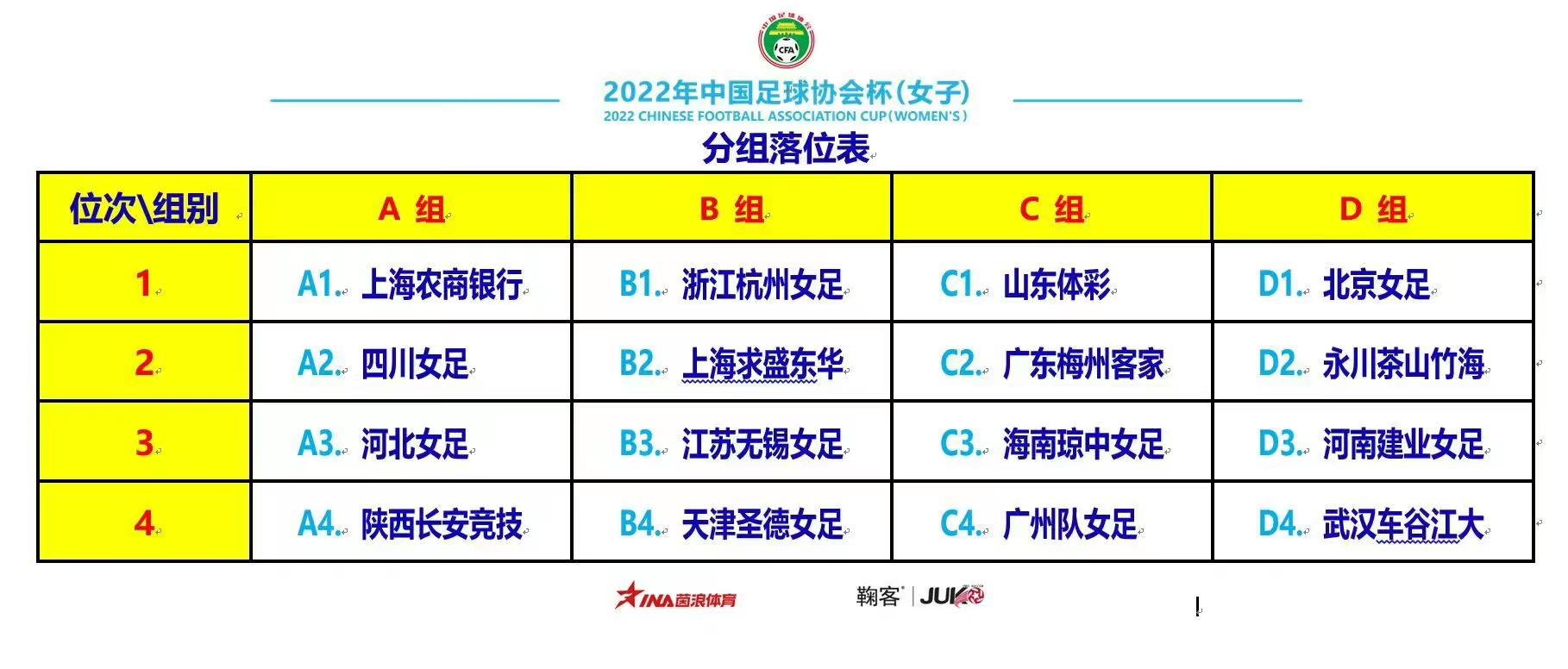 河南建业换帅后连胜，球队状态回暖