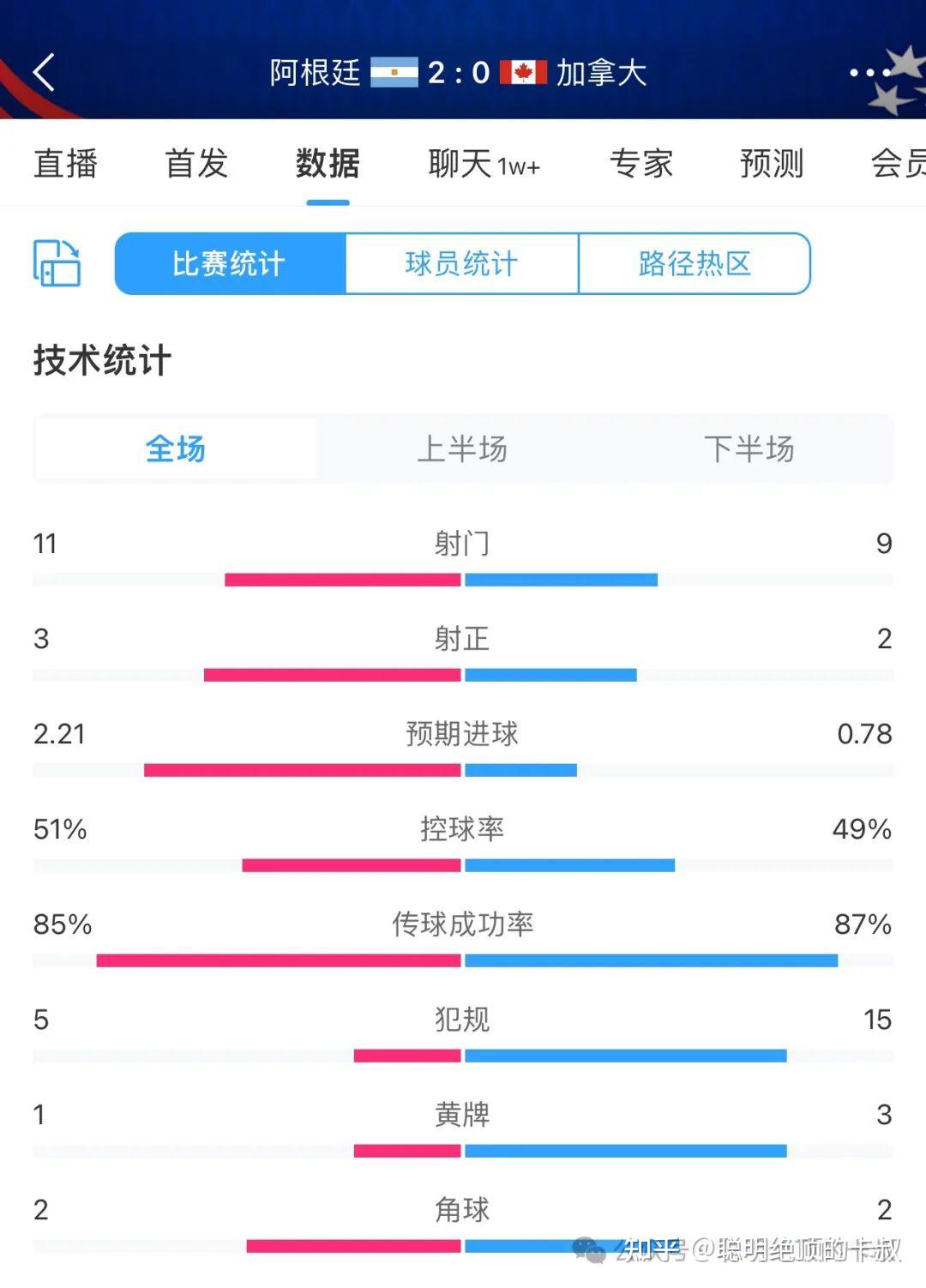 荷兰惨败瑞典，无缘欧洲杯半决赛