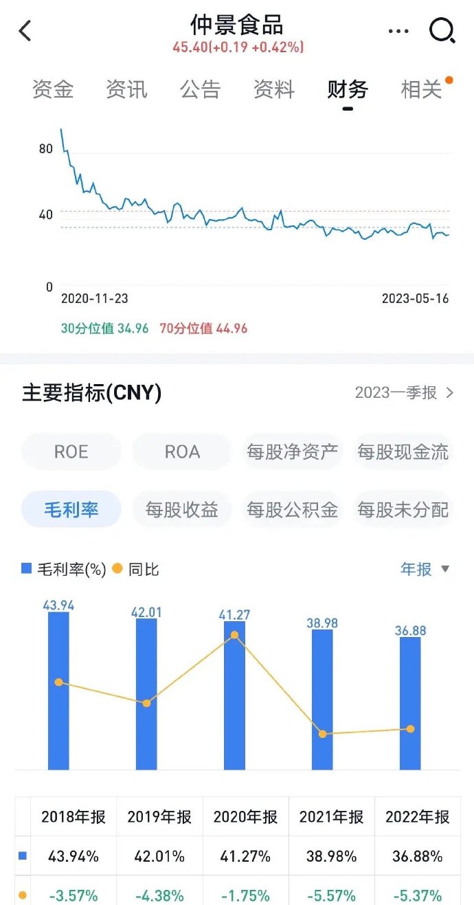 建业队战平对手，积分榜稳步攀升！