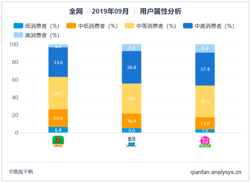 建业队战平对手，积分榜稳步攀升！